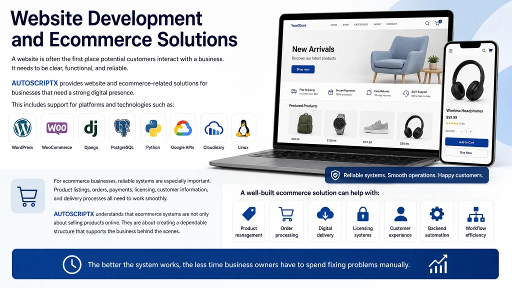 website ecosystem educational