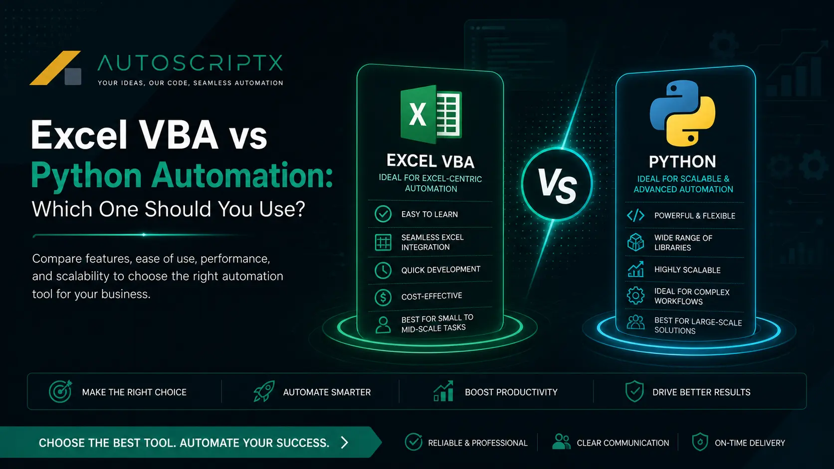 Excel VBA vs Python: A Practical Guide to Choosing the Right Tool